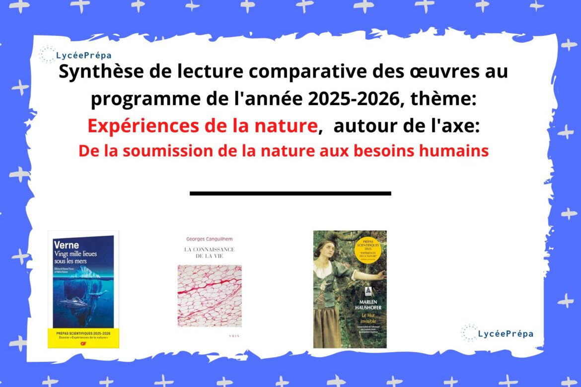Synthèse de lecture comparative des œuvres au programme de l&rsquo;année 2025-2026, thème: Expériences de la nature, autour de l&rsquo;axe: De la soumission de la nature aux besoins humains