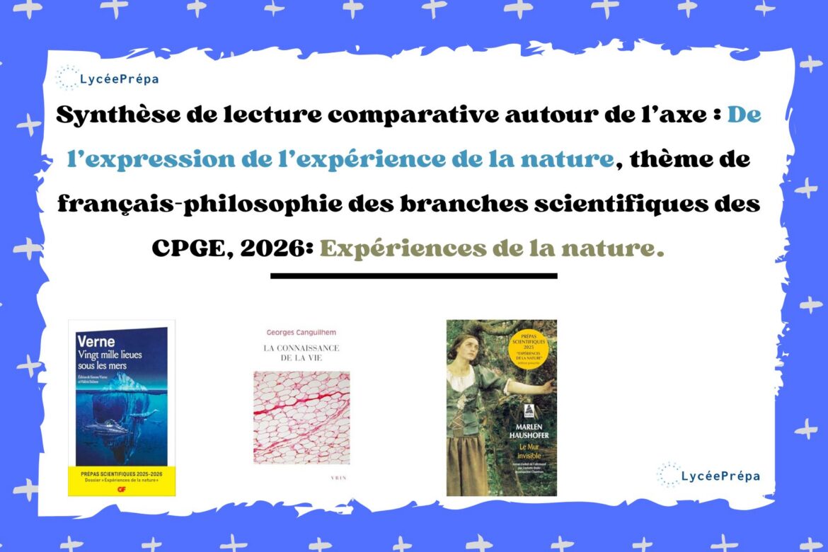 Synthèse de lecture comparative autour de l’axe : « De l’expression de l’expérience de la nature », thème de français-philosophie des branches scientifiques des CPGE, 2026: Expériences de la nature.